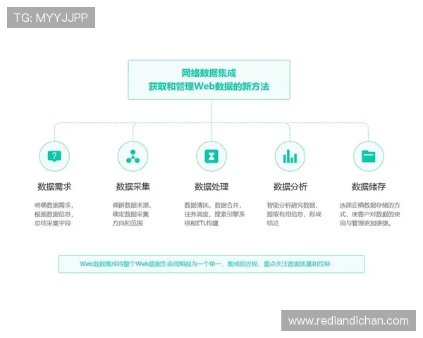 北京足球队速度表现数据分析揭示战术优势与提升空间 北京足球队速度表现数据分析揭示战术优势与提升空间
