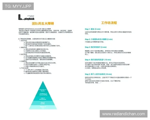南京篮球队团队协作表现的数据分析与提升策略探讨 南京篮球队团队协作表现的数据分析与提升策略探讨