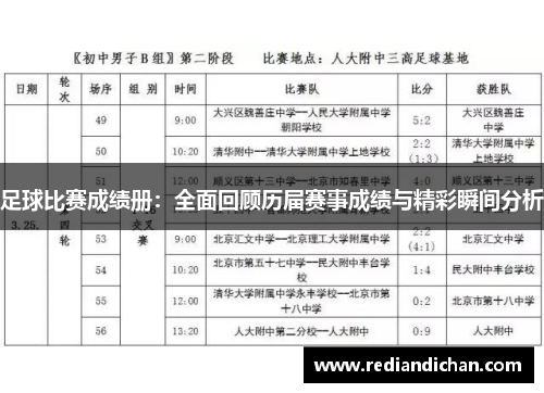 足球比赛成绩册：全面回顾历届赛事成绩与精彩瞬间分析